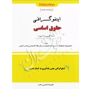 اینفوگرافی حقوق اساسی | شمسی محب