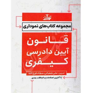 قانون آیین دادرسی کیفری نموداری (سیمی) توازن
