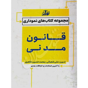 قانون مدنی نموداری (سیمی) توازن