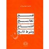 فسخ، تفاسخ، انفساخ و شرط فاسخ مهرابی نیاسر