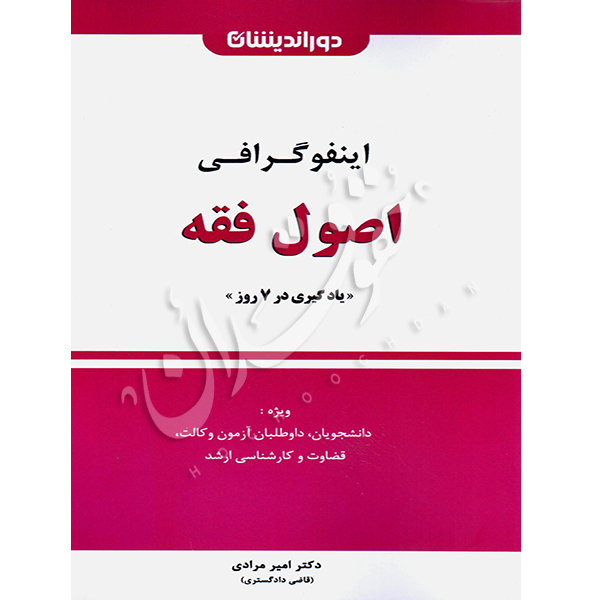 اینفوگرافی اصول فقه دکتر مرادی