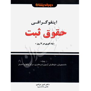 اینفوگرافی حقوق ثبت دکتر مرادی