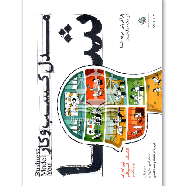 مدل کسب و کار شما تیم کلارک